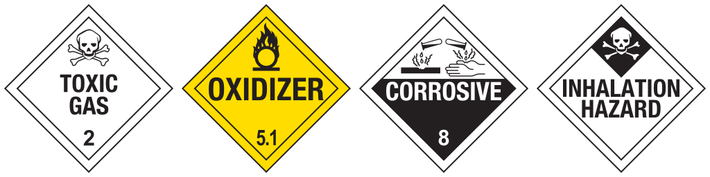 LTL 101:DOT Hazmat Rules