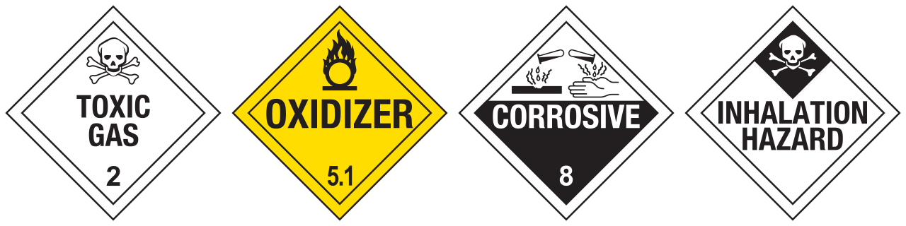 LTL 101:Hazards and DOT Guidelines